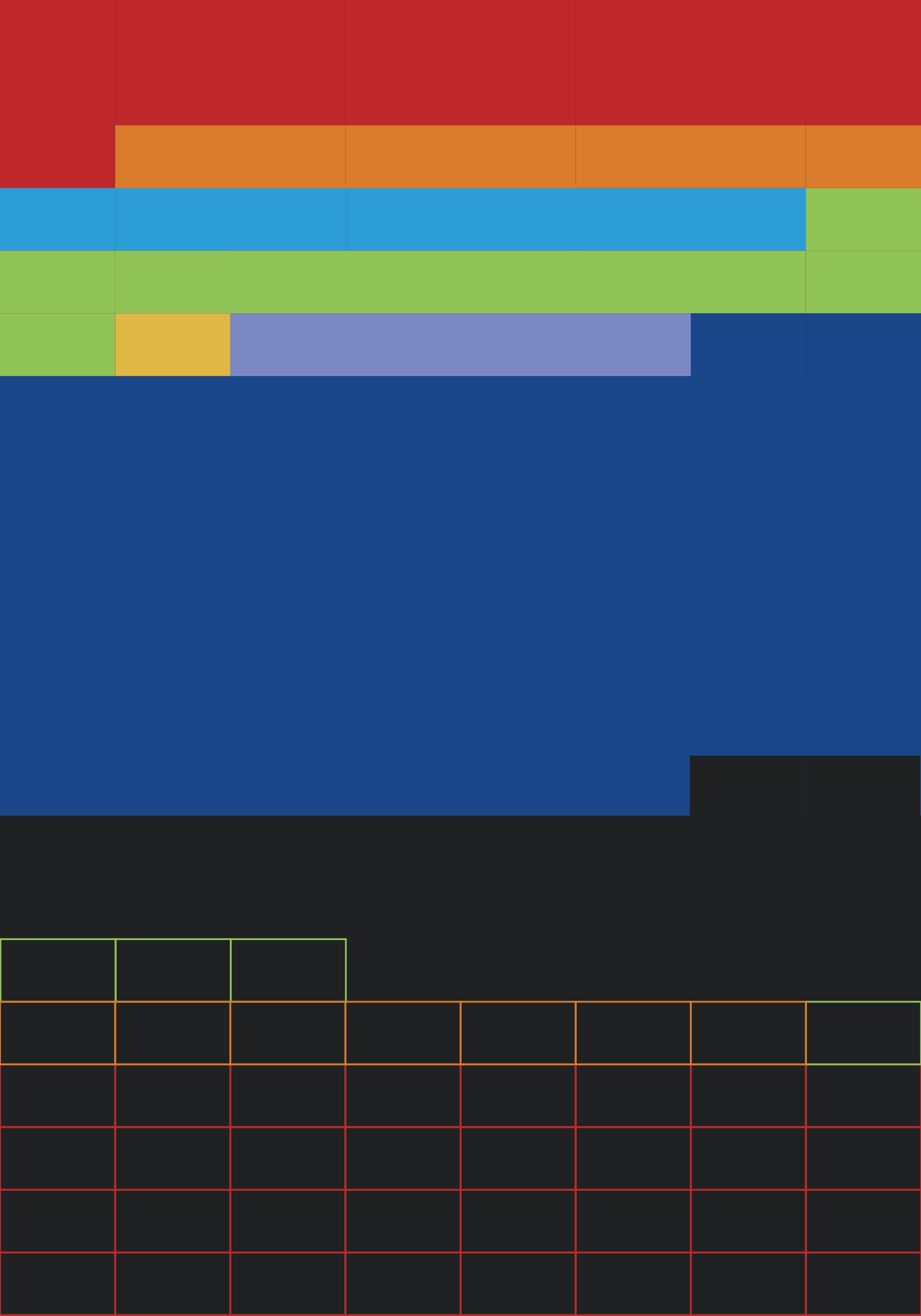 Schedule-Abstraction_4.14