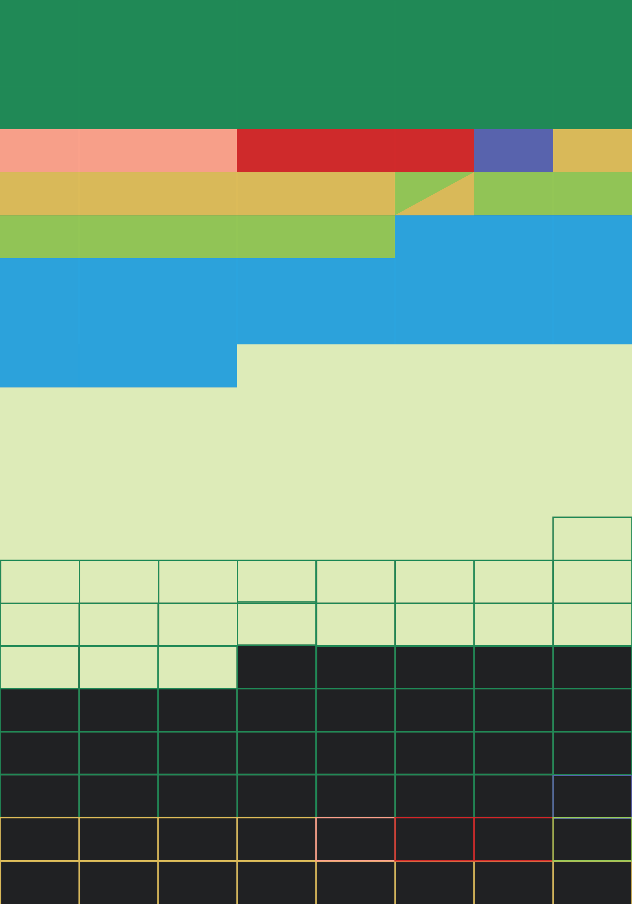 Schedule-Abstraction_4.142